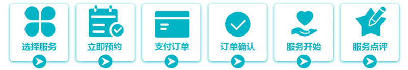 馬來西亞阿兒法助*孕中心(圖1)