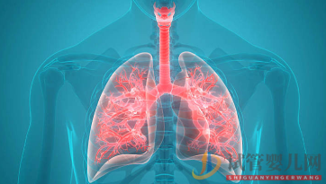 治療肺結(jié)節(jié)，重在調(diào)心結(jié)(圖1)