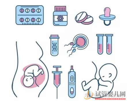 必看!做試管嬰兒必須具備的硬性條件(圖2)