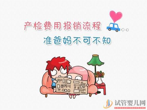 武漢孕婦孕期產(chǎn)檢費(fèi)用可以報(bào)銷不？如何報(bào)銷(圖1)