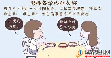 備孕時(shí)男性需要準(zhǔn)備哪些工作(圖5)