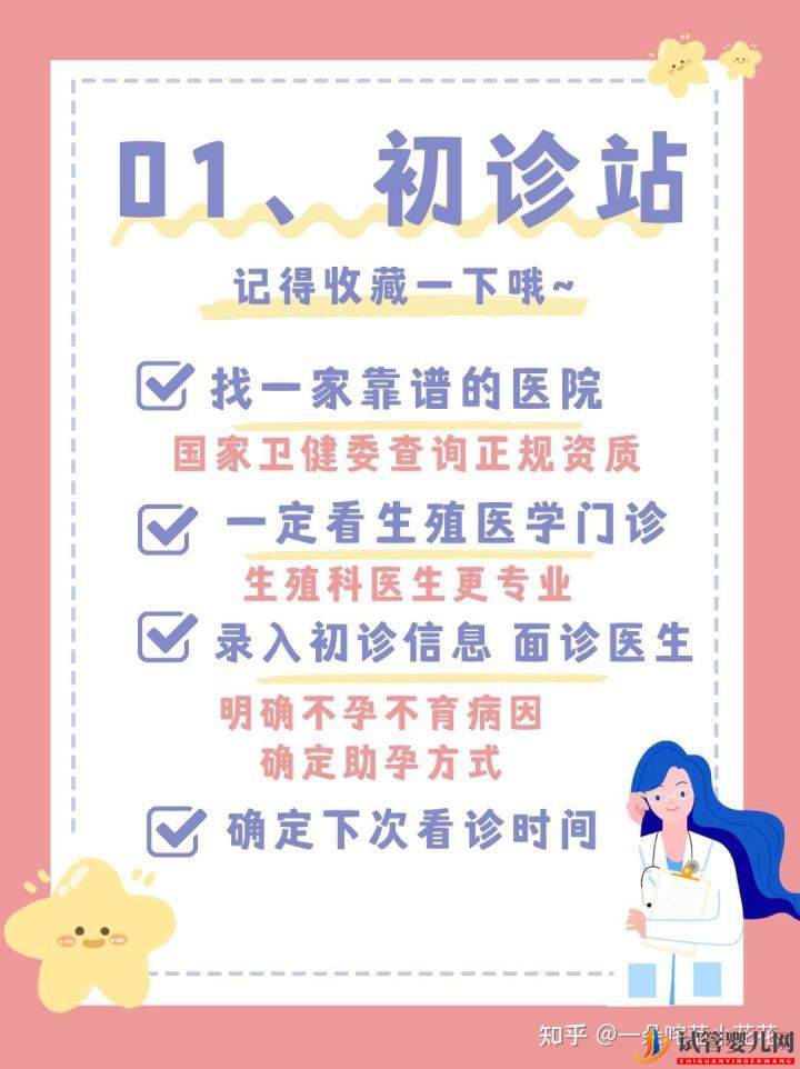 試管嬰兒7大流程看這一篇就夠了(圖4)