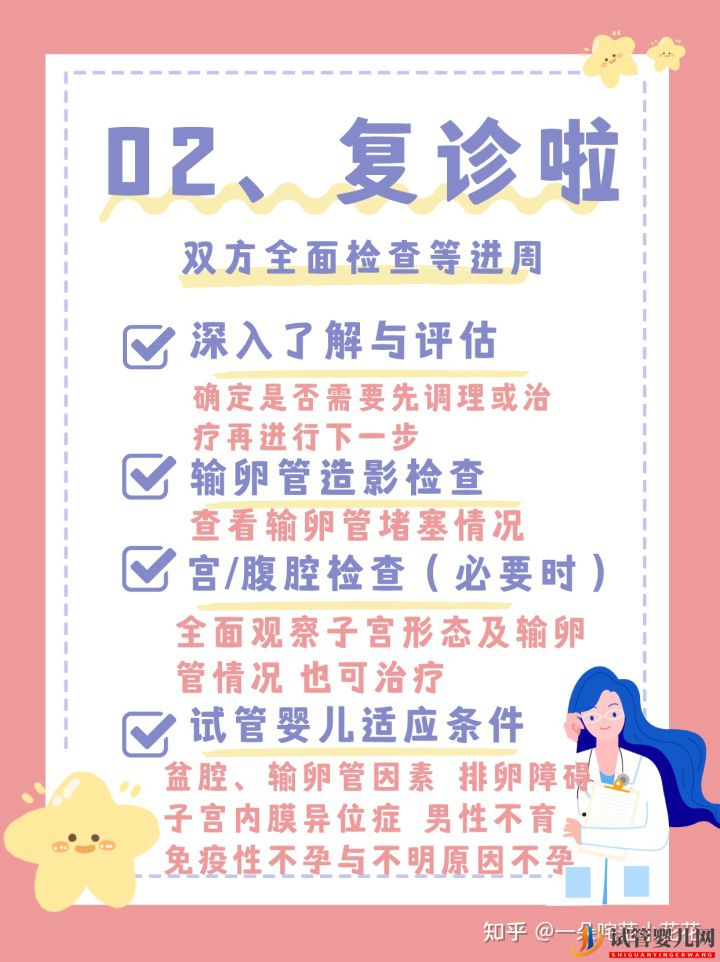 試管嬰兒7大流程看這一篇就夠了(圖5)