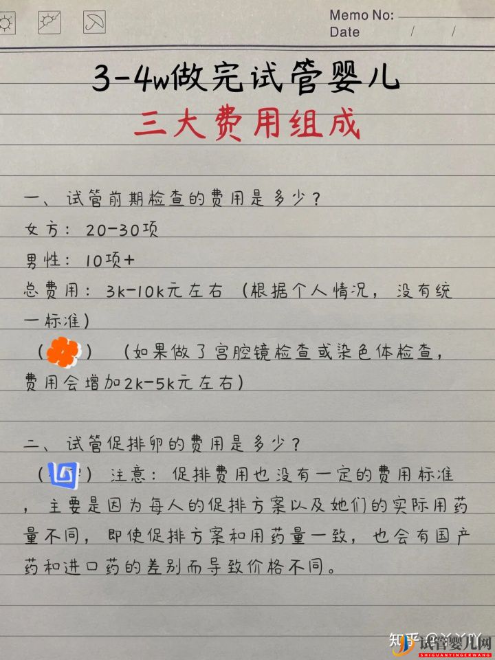 成都三代試管成功_試管嬰兒要花多少？(圖1)