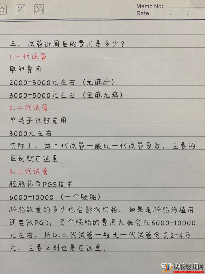 成都三代試管成功_試管嬰兒要花多少？(圖3)