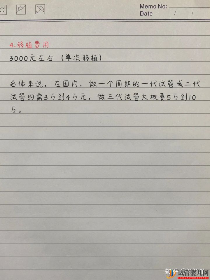 成都三代試管成功_試管嬰兒要花多少？(圖4)