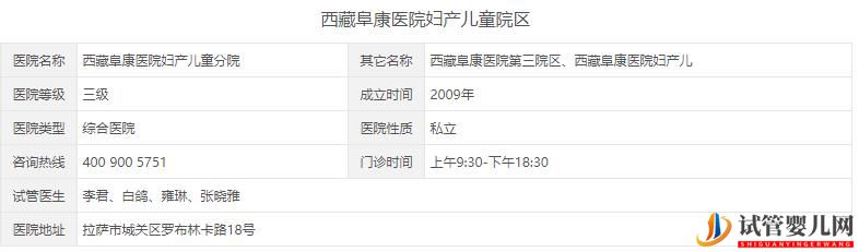拉薩試管嬰兒醫院排名(圖3)