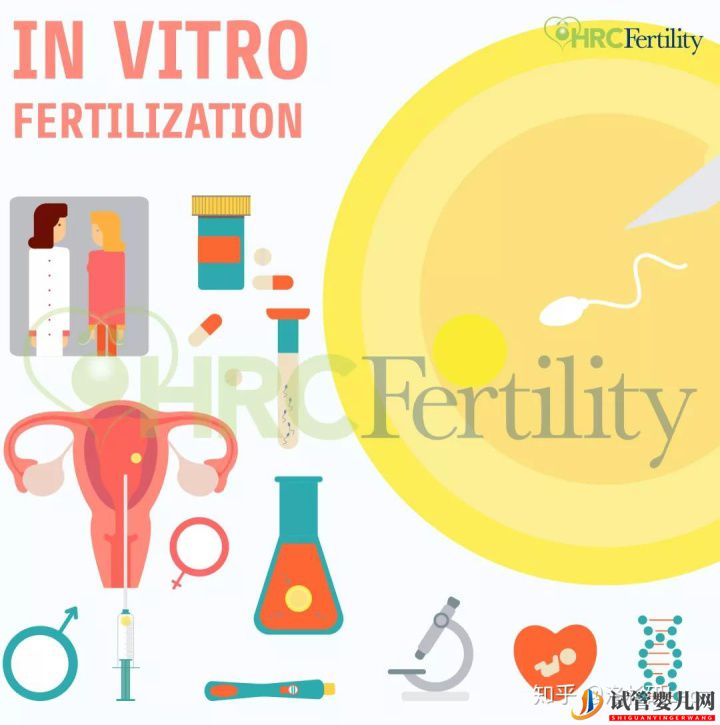 為什么選擇美國試管嬰兒_美國試管嬰兒到底有哪些優勢(圖1)