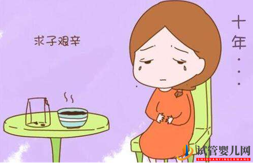 做美國試管嬰兒移植后，合理保胎很關鍵！(圖1)