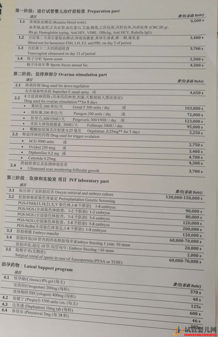 泰國試管嬰兒收費明細(圖2)