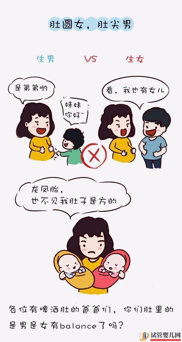 懷孕了怎么看生男生女,民間流傳的幾種方法是準確的(圖4)