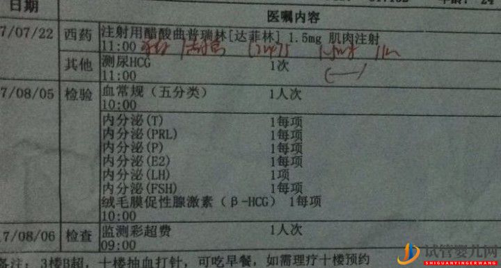 試管媽媽都有血淚史,但我已經很幸運,三代超快速(圖1)