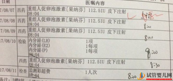 試管媽媽都有血淚史,但我已經很幸運,三代超快速(圖3)