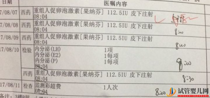 試管媽媽都有血淚史,但我已經很幸運,三代超快速(圖4)