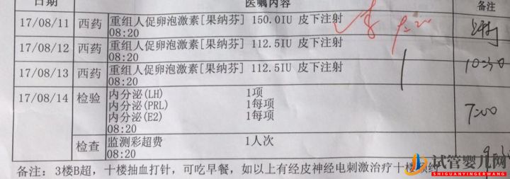 試管媽媽都有血淚史,但我已經很幸運,三代超快速(圖6)