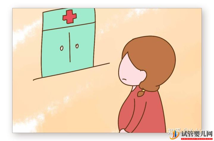 試管嬰兒科普系列三試管嬰兒的成功率(圖1)