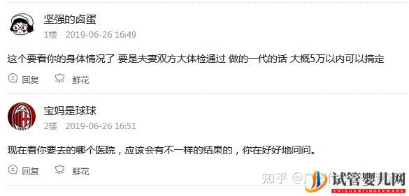 試管嬰兒網(wǎng):你們要的50歲試管嬰兒費用明細表來了(圖6) 你們要的50歲試管嬰兒費用明細表來了(圖3)