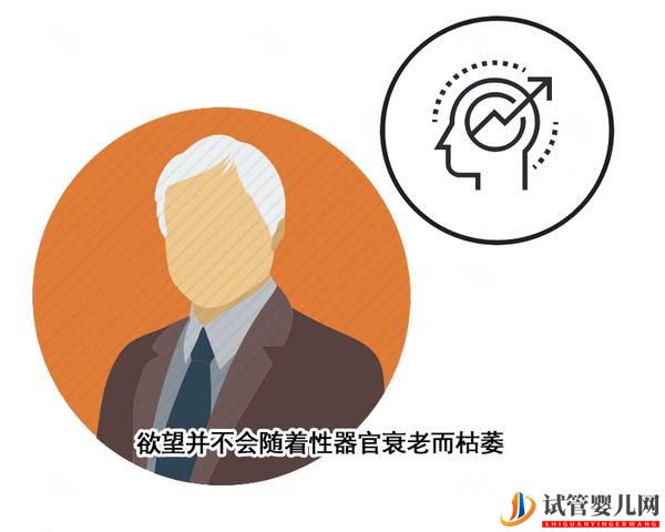 夫妻生活能持續到多少歲？60歲后還能“過”嗎？醫生一次性說清楚(圖1)