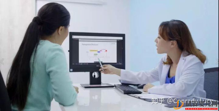 為你揭秘泰國三代試管的成功率高不高(圖1)