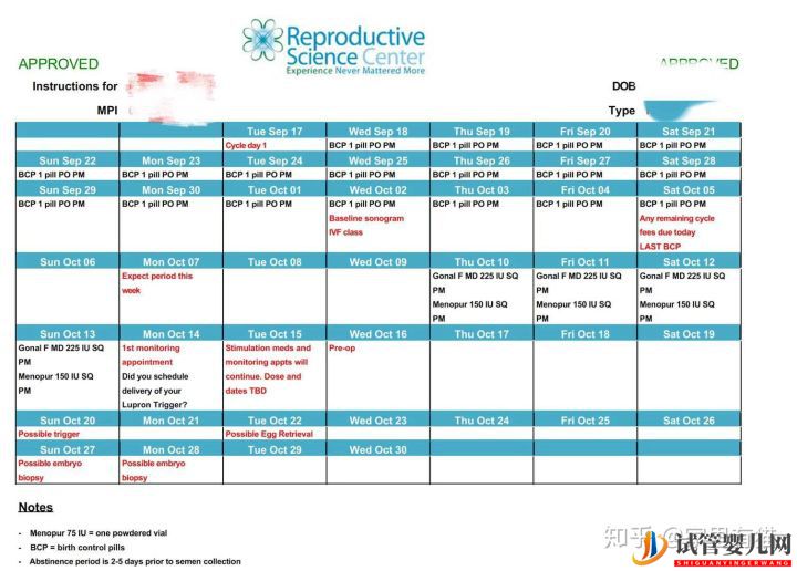 我在美國做試管嬰兒的經歷2(圖3)