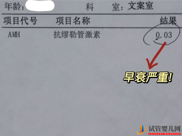 amh0.03調(diào)自然懷孕難度真挺大，絕經(jīng)了做試管是最后希望(圖1)