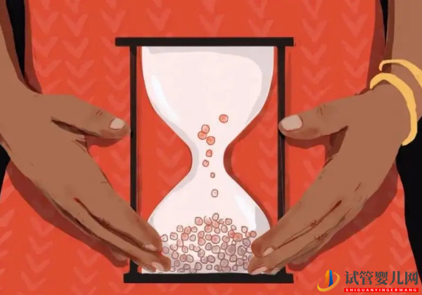 amh值0.31影響以后正常受孕(圖1)