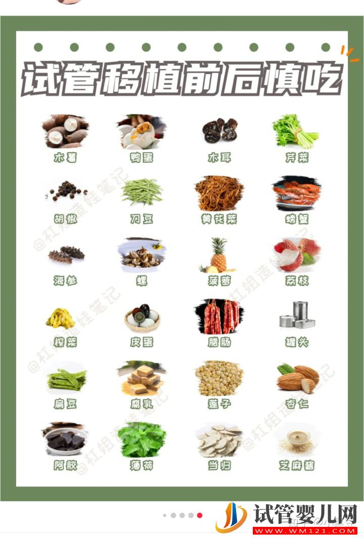 喀什試管全流程,看這一篇就夠了!(圖6)