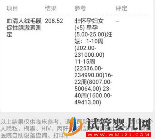 45歲試管嬰兒一次成功案例分享(圖4)