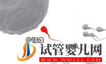 少精癥的病因是什么？能做試管嗎？(圖1)