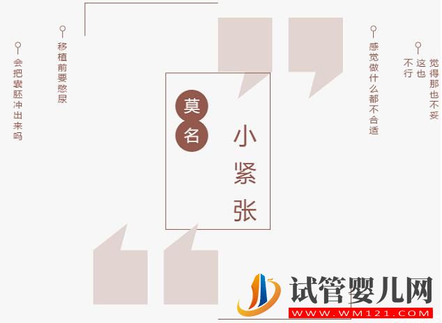 做試管移植前憋尿到底是為什么？(圖3)