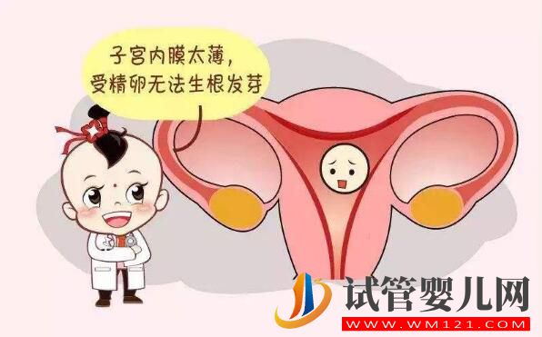 做試管嬰兒子宮內(nèi)膜多厚才適合移植？(圖1)