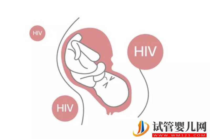 HIV可以做試管的醫院哪些?(圖3)