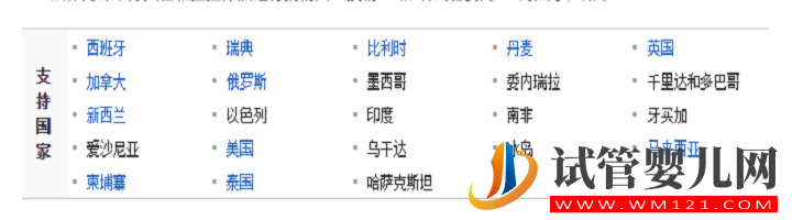 泰國試管嬰兒A卵B懷詳情解析,孩子落戶需重視！(圖1)
