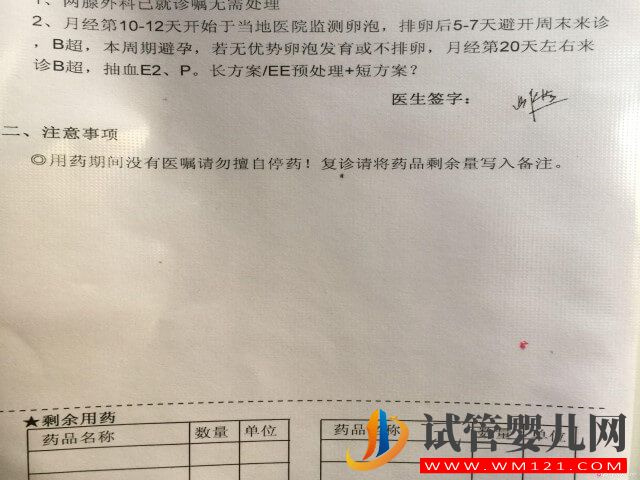姐妹們試管助孕技術中的ee預處理指是什么方案？(圖1)