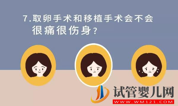 康定試管嬰兒的“八個問題”你能回答對幾個(圖7)