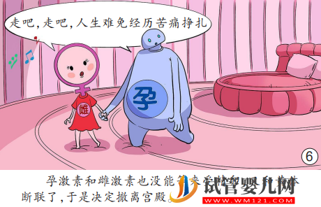 女性為什么會來例假(圖6)