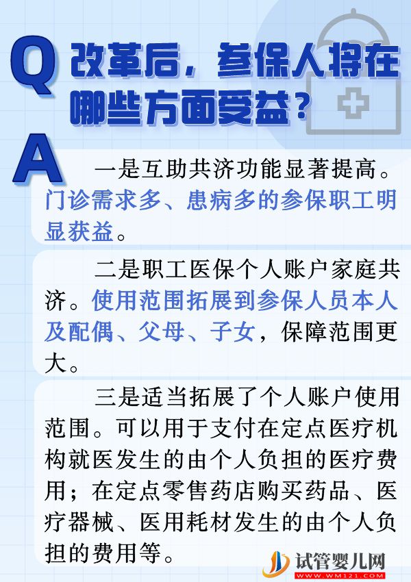 六問六答，帶你看懂職工醫保個人賬戶改革(圖5)